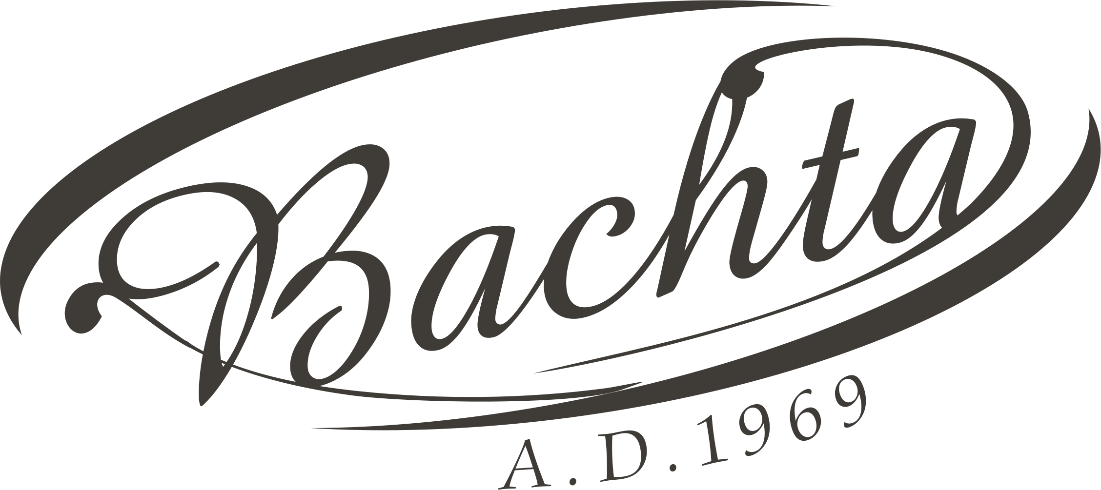 Bachta